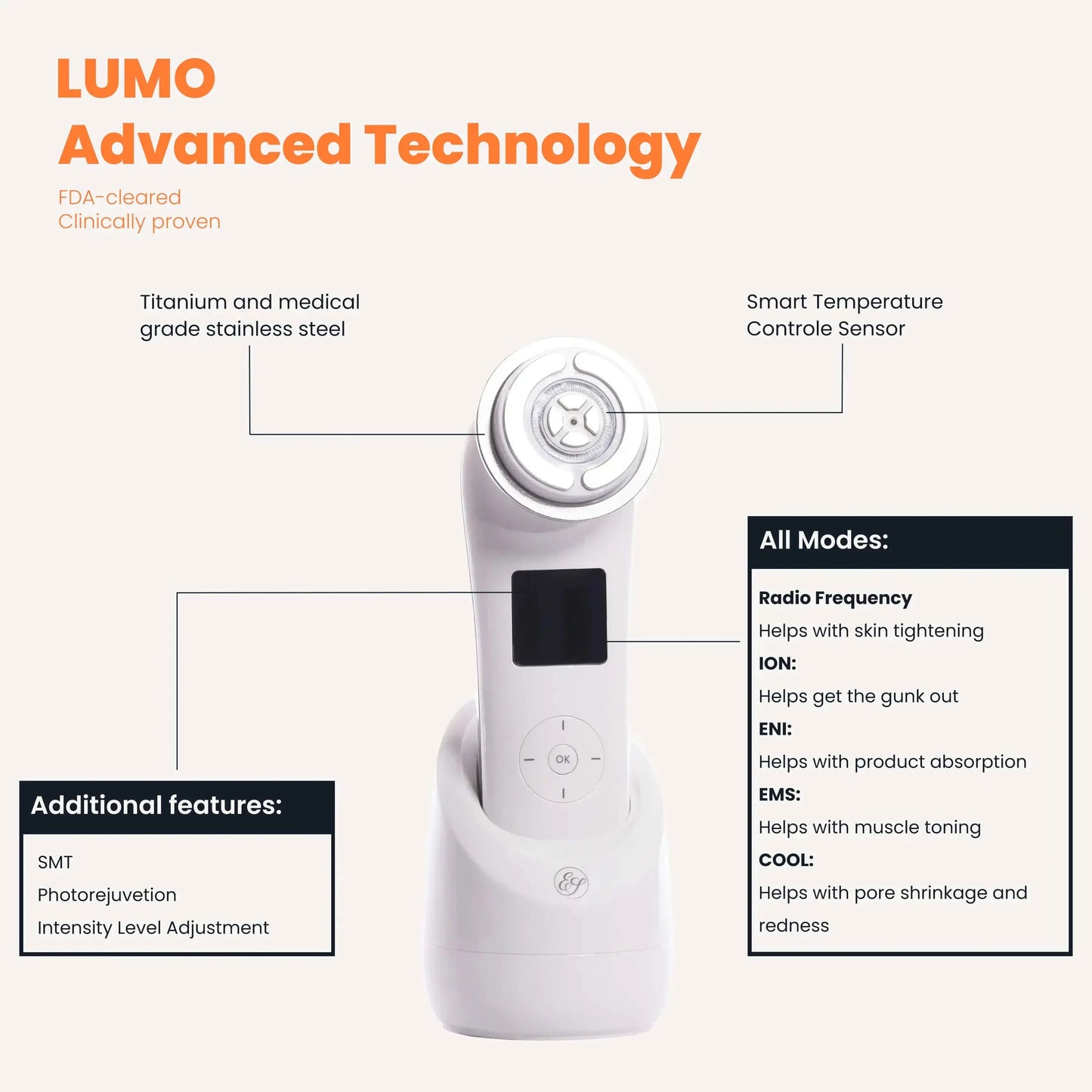 INDA LUMO Anti-Aging Handset