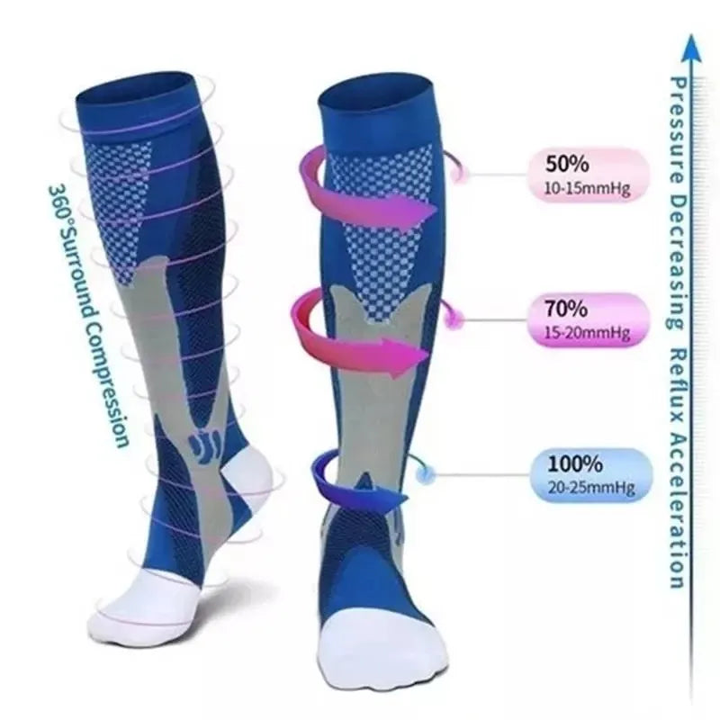 Stride™Compression Socks